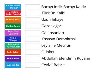 11.sınıf Edebiyat 2.ünite Hikaye