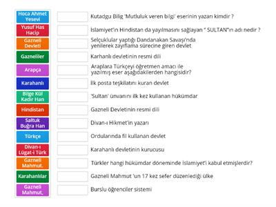 ilk türk islam devletleri 