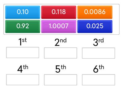 Order from greatest to least