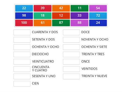 Escritura de números