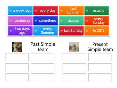 Present Simple vs Past Simple Time expressions
