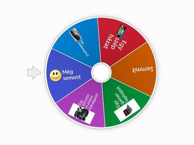 Mit nyersz? (csak egyszer pörgesd meg) 