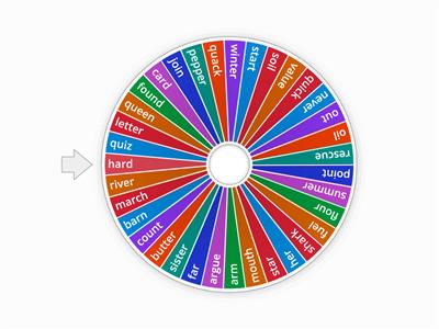 Jolly Phonics group 7