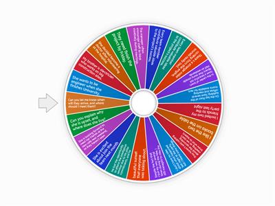 Common mistakes in English