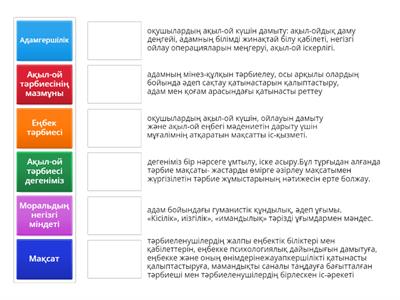 Оқушыларды тәрбиелеудің әдістері,формалары,құралдары