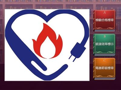 家電使用與維護期末考