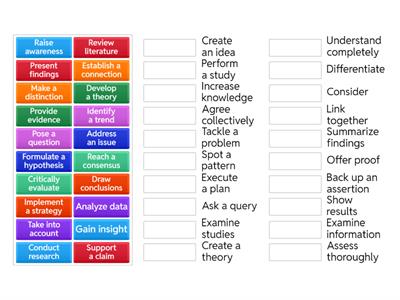 Academic collocation