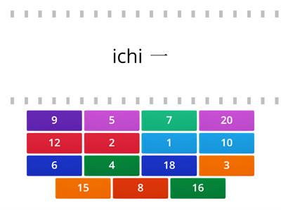  Japanese Numbers 1 to 20