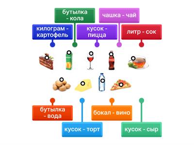 Родительный падеж (кусок пиццы)