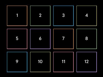  Division Word Problems