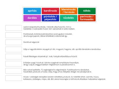 Ételkészítési / előkészítési alapfogalmak