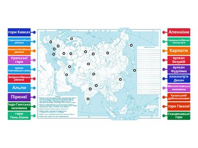 Рельєф Євразії 7 кл