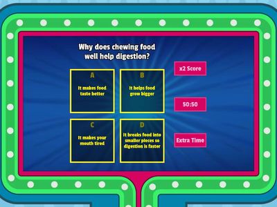 What Affects the Rate of Digestion?