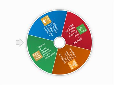 Obiettivi di sviluppo sostenibile 