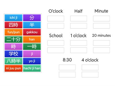 Daily Routines Kanji