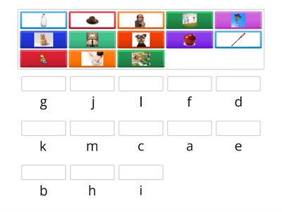 Keyword & Letter ID (a-m)