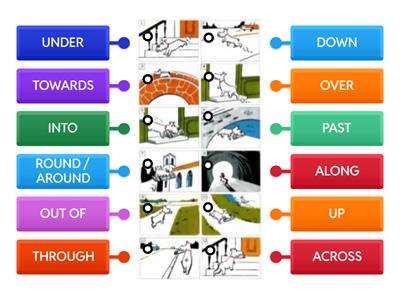 PREPOSITIONS OF MOVEMENT 