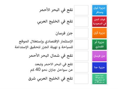 المناطق الساحلية والجزر