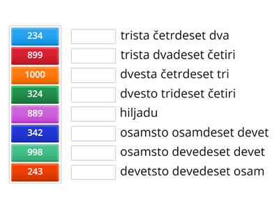 Čitamo i pišemo brojeve do 1000