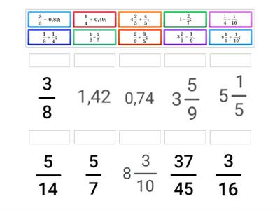 Звичайні дроби -+