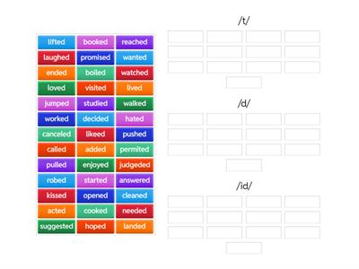  ED pronunciation  regular