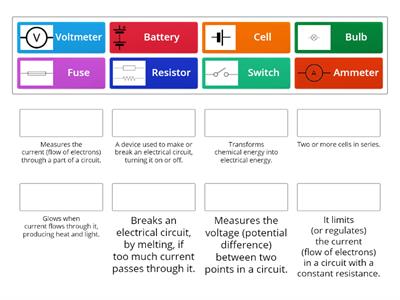 CAX KS3 Circuit Components Match-Up