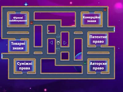 Інформаційні технології