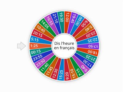 L'heure officielle en français 