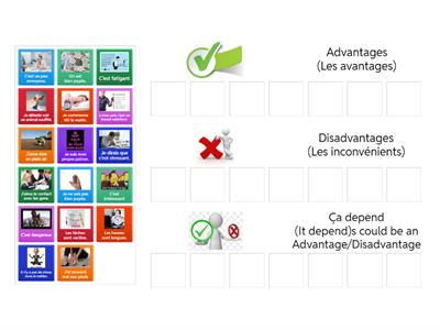 S3 Employability Advantages and Disadvantages of jobs