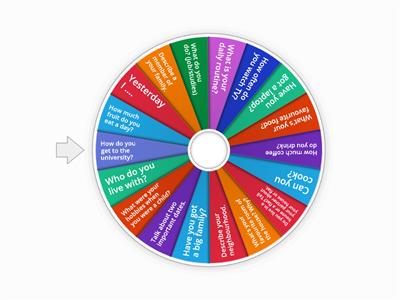 A2 revision questions