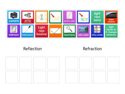 Light Reflection and Refraction