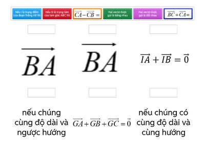 CHỦ ĐỀ TỔNG VÀ HIỆU CỦA HAI VECTƠ