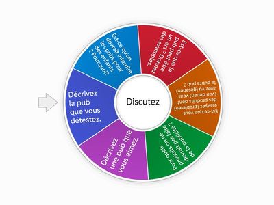 La publicité discussion facile