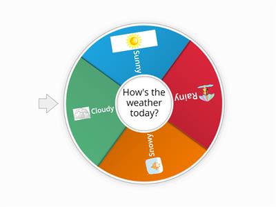 Weather Wheel