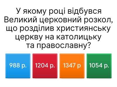 Вплив церкви на середньовічне суспільство