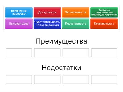 Преимущества и недостатки электронной книги