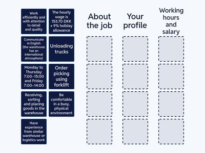 Forklift Operator for warehouse - Job Ad