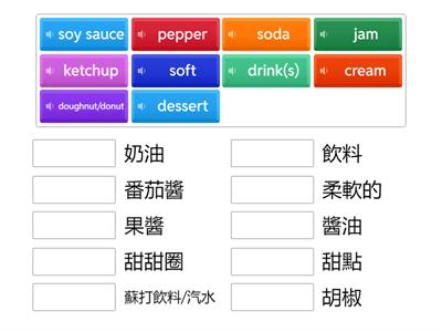 Page 7-2 GEPT Vocab book entry level