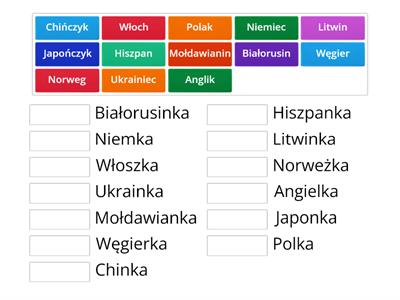 Kto to jest? narodowość