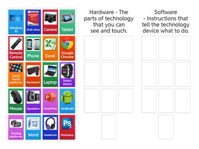 Hardware and Software Identification