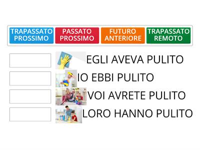 Modo indicativo - Tempi composti- PULIRE