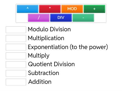 Mathematical Operators