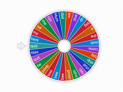 common word wheel