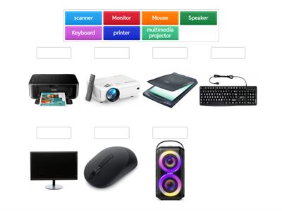 Grade 6 ICT - Computer Hardware