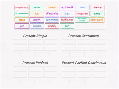 Present Tenses (маркеры)