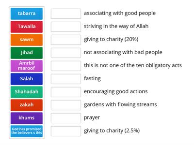 Y10 w/c 23 Jan 23: Living the Muslim Life (page 1 card)