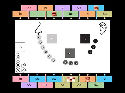 LiPS - Vowel Circle Diagram