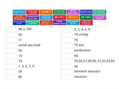 RECAPITULARE (Adunarea 0-100)