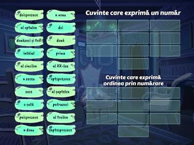 Numeralul - cuvinte care exprimă un număr și cuvinte care arată ordinea obiectelor prin numărare