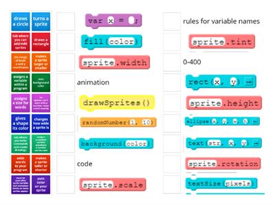 Coding commands